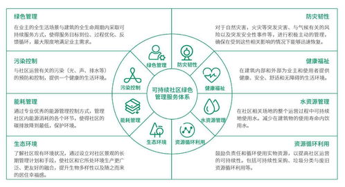 朗诗绿色生活CEO吴旭 长期主义者的信仰与物业管理